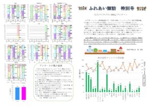 ふれあい諏訪